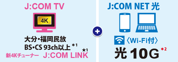 ネット10GB J:COM TV　4K大分・福岡民放　BS・CS 93ch以上