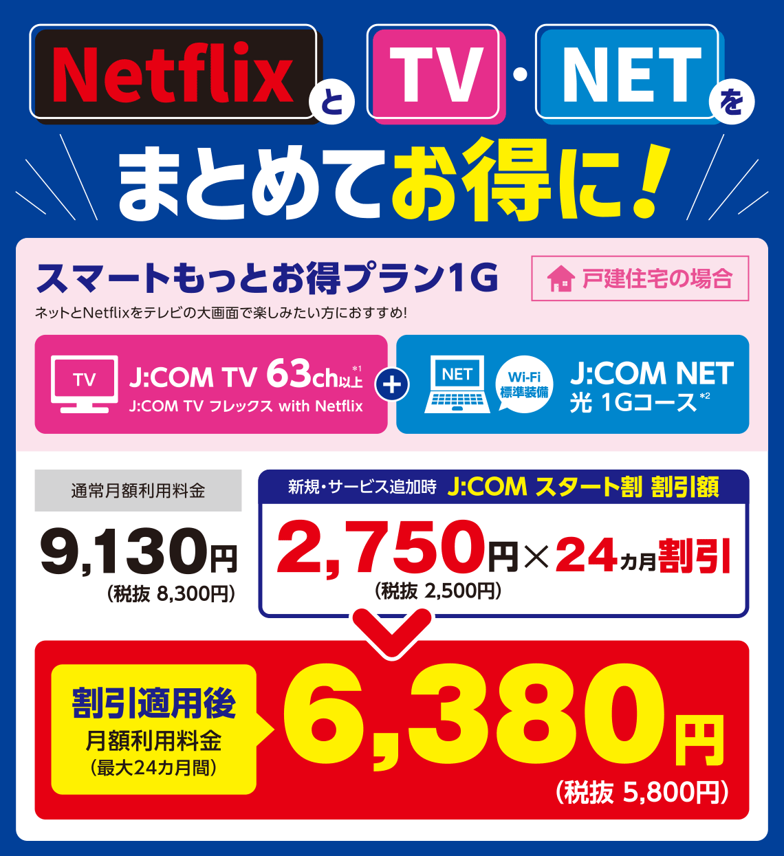 2023夏のキャンペーン NetflexとTV・NETをまとめてお得に！