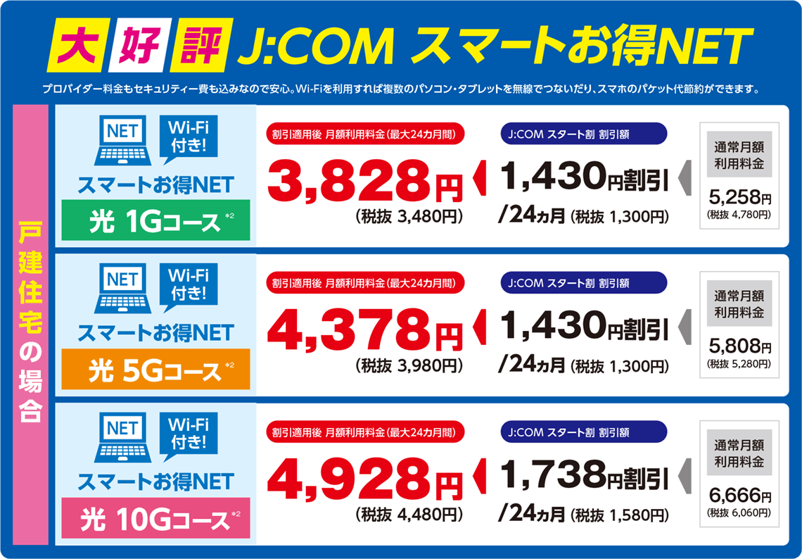 大好評J:COMスマートお得NET 
